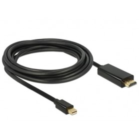 DeLOCK 83699 cavo e adattatore video 2 m Mini DisplayPort HDMI Nero (83699)