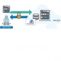 ADD-ON.BRIDGE.BK (FAS-BK-BRIDGE)