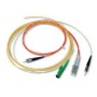 PIGTAIL LC OM3 SEMTIGHT 2M (423341)