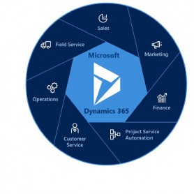 DYN365 BUS CENTRAL PR FOR STUDENTS (CSP-BCP-STUD)