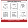 ES 12M RNW AGT WLS 1SVR ONP STD COR (13684-M1-23)