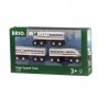 BRIO 7312350337488 (33748)