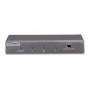 Marmitek Split 612 UHD 2.0 HDMI 2x HDMI