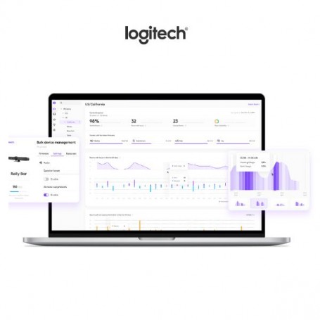 2Y PLAN LOGITECH SYNC PLUS (994-000201)