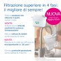 Brita Filtro per acqua MAXTRA PRO All-in-1 Pack 2 - NUOVA GENERAZIONE FILTRI - Per acqua di rubinetto dal gusto migliore e meno 