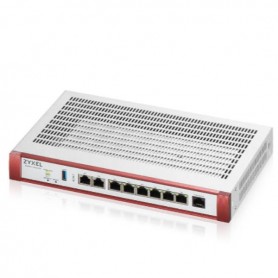 USGFLEX SECURITY GATEWAY 500H 102