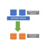 QPOINT DATA ALL IT