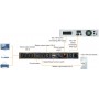 PowerWalker 10120501 unità di distribuzione dell'energia (PDU) Nero (10120501)