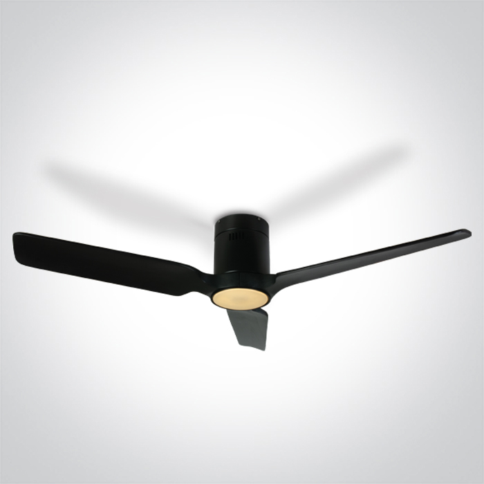 Ventilator kroz povijest