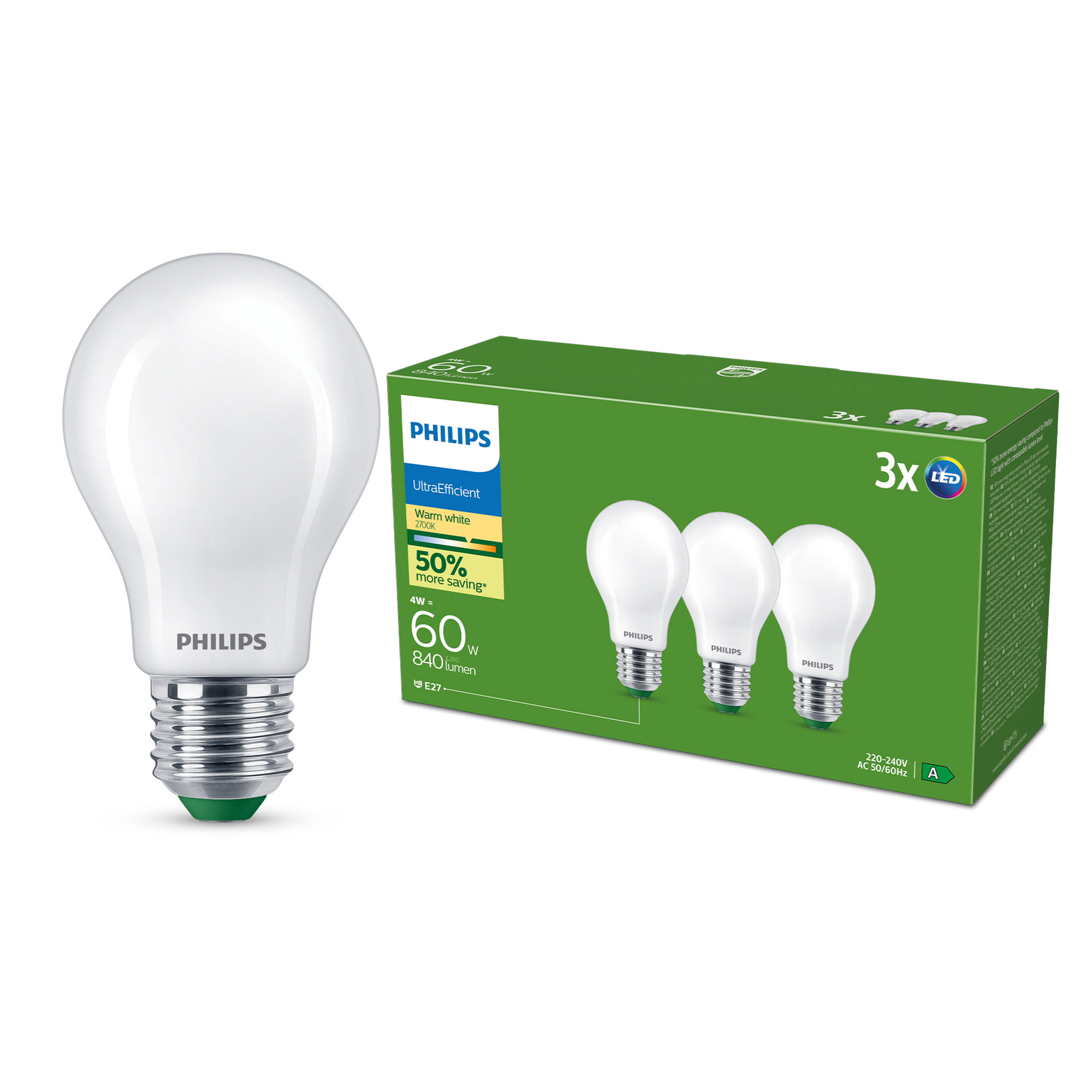 Ušteda energije s LED žaruljama E27