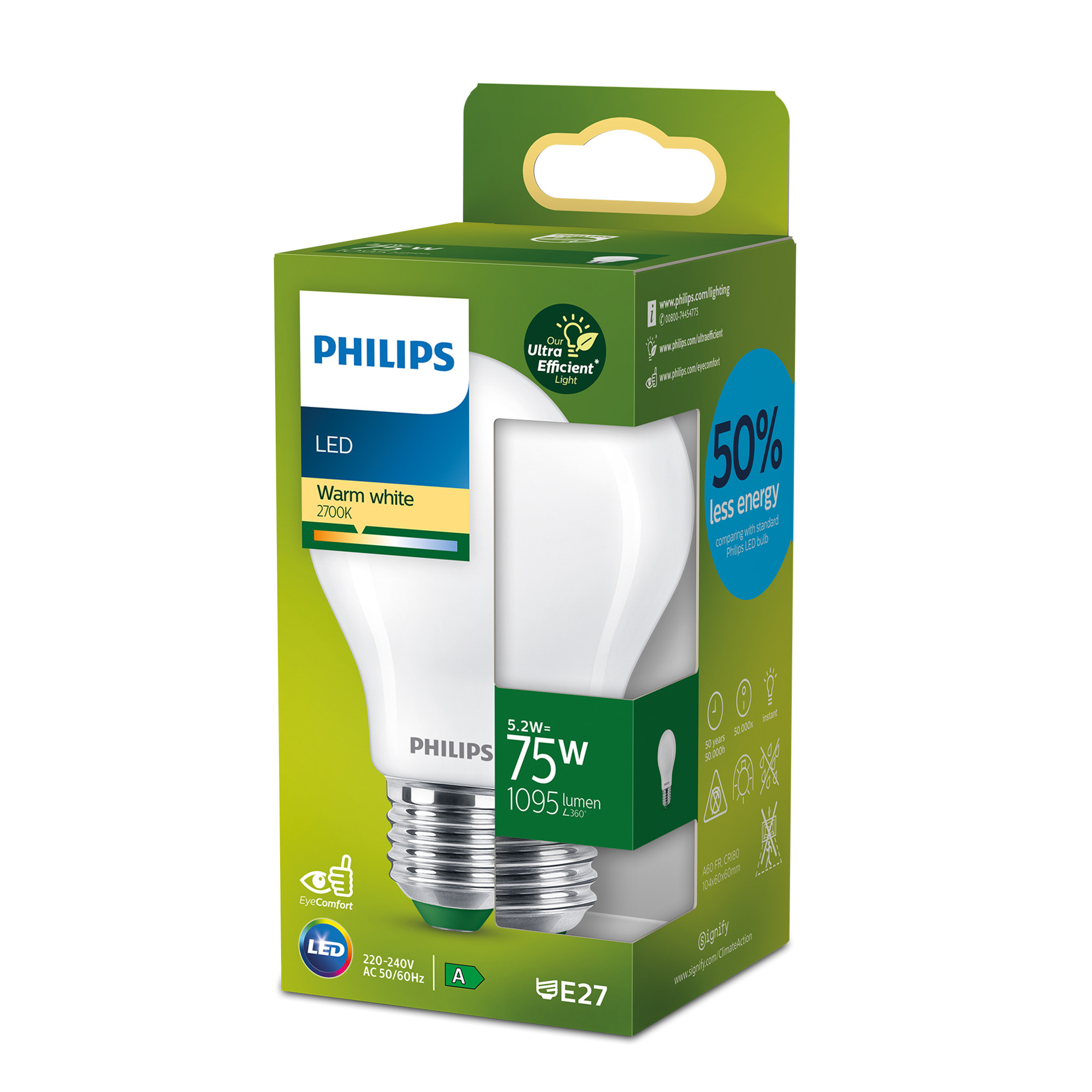 Philips EyeComfort
