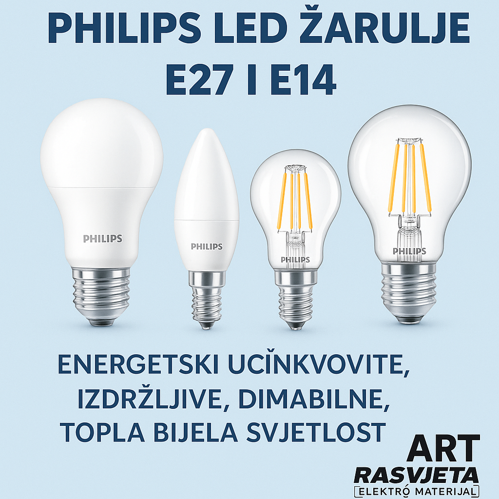 Pametna Philips Hue žarulja E14 za pametno upravljanje