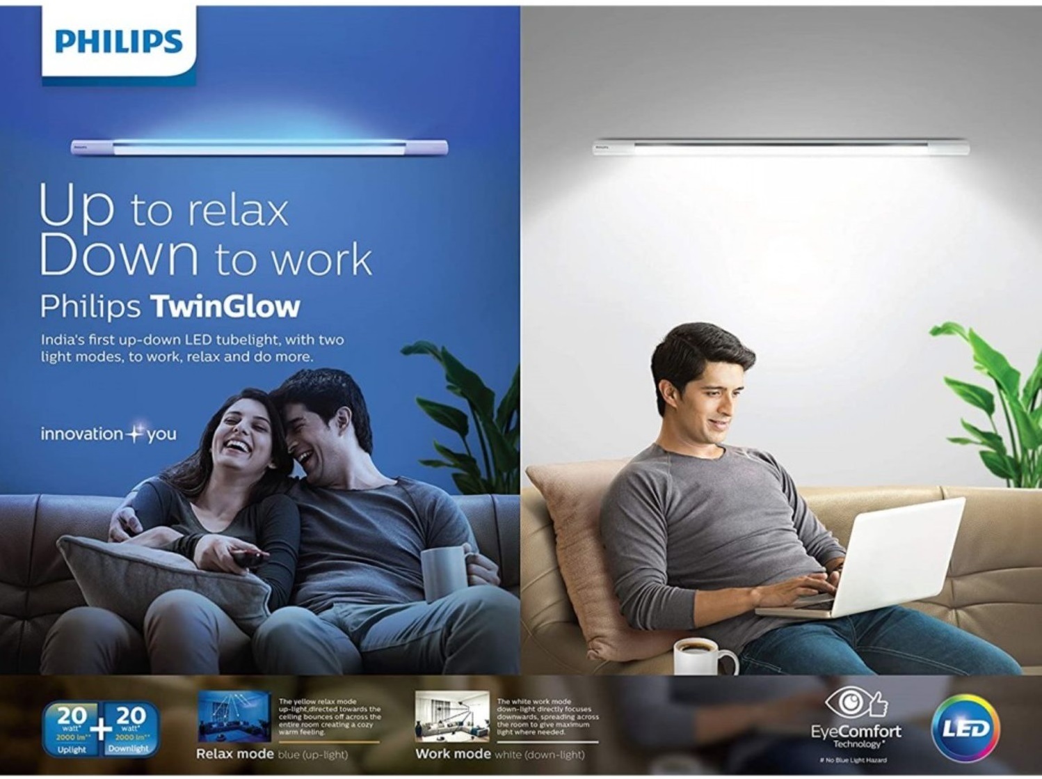 Philips Twin Glow 20W LED