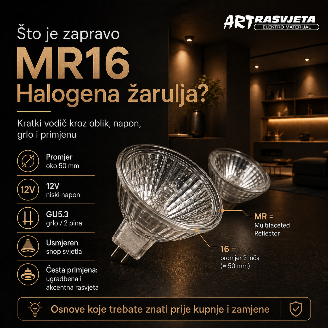 Što je zapravo MR16 Halogena žarulja?